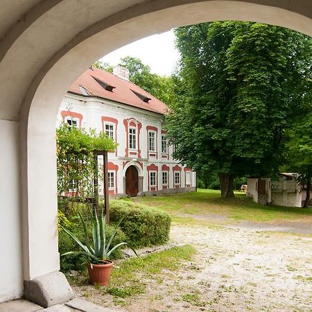 Holidaypark Mlazovy Kolinec Eksteriør billede